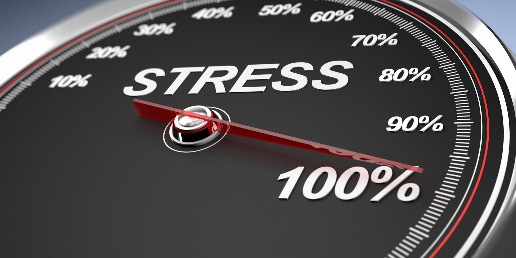 Stress 100%